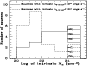 \begin{figure}
\par\rotatebox{0}{\includegraphics[width=8cm, height=6cm]{nh_lum.ps}}
\end{figure}