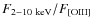$F_{2-10~\rm keV}/F_{[{\rm OIII}]}$