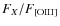 $F_X/F_{[{\rm OIII}]}$