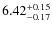 $6.42^{\rm +0.15}_{-0.17}$