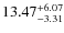 $13.47^{\rm +6.07}_{-3.31}$