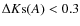 $\Delta K{\rm s}(A) < 0.3$