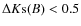 $\Delta K{\rm s}(B) < 0.5$