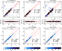 \begin{figure}
\par\begin{tabular}{c@{}c@{}c@{}}
\includegraphics[width=6cm,cli...
... \includegraphics[width=6cm,clip]{1413fig3f.ps}\\
\end{tabular}
\end{figure}