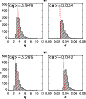 \begin{figure}
\includegraphics[width=9cm,clip]{1413fig6a.ps}\\
\includegraphics[width=9cm,clip]{1413fig6b.ps}
\end{figure}