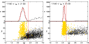\begin{figure}
\par\begin{tabular}{c@{}c@{}}
\includegraphics[width=8cm]{1413fi...
...s} &
\includegraphics[width=8cm]{1413fig8b.ps}\\
\end{tabular}
\end{figure}