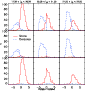 \begin{figure}
\includegraphics[width=8cm]{1413fig9.ps}
\end{figure}