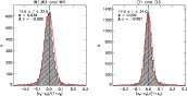 \begin{figure}
\par\begin{tabular}{c@{}c@{}}
\includegraphics[width=8cm]{1413fi...
...
\includegraphics[width=8cm]{1413fig10b.ps}\\
\end{tabular}
\par\end{figure}