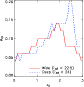 \begin{figure}
\par\includegraphics[width=8.4cm,clip]{1413fig14.ps}
\end{figure}