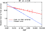 \begin{figure}
\par\includegraphics[width=8.4cm,clip]{1413fig15.ps}
\end{figure}