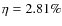 $\eta =2.81\%$