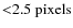 ${<} 2.5~\rm pixels$