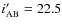 $i'_{\rm AB}=22.5$