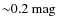 ${\sim} 0.2~\rm mag$
