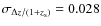 $\sigma _{\Delta z/(1+z_{\rm s})}=0.028$