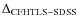 $\Delta_{{\rm CFHTLS}-{\rm
SDSS}}$