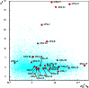 \begin{figure}
\par\includegraphics[width=9.7cm]{1515f10.eps}
\end{figure}