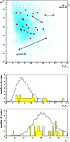 \begin{figure}
\par\includegraphics[width=9.5cm]{1515f12.eps}\vspace*{-4mm}
\includegraphics[width=9.5cm]{1515f13.eps}
\end{figure}
