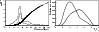 \begin{figure}
\par\includegraphics[width=4.4cm]{1515f14.eps}\includegraphics[width=4.4cm]{1515f15.eps}
\end{figure}