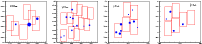 \begin{figure}
\par\hspace*{3mm}\mbox {
\includegraphics[width=4.5cm]{1515f16.ps...
...idth=4.5cm]{1515f18.ps}\includegraphics[width=4.5cm]{1515f19.ps} }\end{figure}
