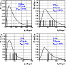 \begin{figure}
\par\includegraphics[width=9.5cm]{1515f26.eps}
\end{figure}