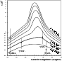 \begin{figure}
\par\hspace*{3mm}\includegraphics[width=8.5cm]{1515f27.eps}
\end{figure}