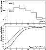 \begin{figure}
\par\includegraphics[width=9.5cm]{1515f5.eps}
\end{figure}