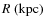 $R\ ({\rm kpc})$