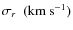 $\sigma_r\ ~\rm (km\ s^{-1})$