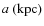 $a\ ({\rm kpc)}$