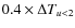 $0.4\times \Delta T_{u<2}$