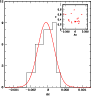 \begin{figure}
\par\includegraphics[width=8cm,clip]{1589_f7.ps}
\end{figure}