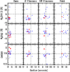 \begin{figure}
\par\includegraphics[width=9cm,clip]{1589_f16.ps}
\end{figure}
