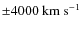 ${\pm}4000~{\rm km~s^{-1}}$