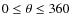$0\leq\theta\leq360$