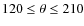 $120\leq\theta\leq210$