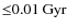 ${\le}0.01~{\rm Gyr}$