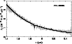 \begin{figure}
\par\includegraphics[angle=270,width=9cm,clip]{1694fig2.ps}
\end{figure}