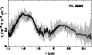 \begin{figure}
\par\includegraphics[angle=270,width=9cm,clip]{1694fig3.ps}
\end{figure}