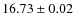$16.73\pm0.02$