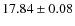 $17.84\pm0.08$