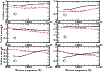 \begin{figure}
\par\includegraphics[width=9cm,clip]{1743fig4.eps}
\end{figure}