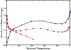 \begin{figure}
\par\includegraphics[angle=-90,width=9cm,clip]{1743fig5.eps}
\end{figure}