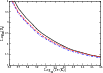 \begin{figure}
\par\includegraphics[width=9cm,clip]{1743fig6.eps}
\end{figure}