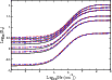 \begin{figure}
\par\includegraphics[width=9cm,clip]{1743fig7.eps}
\end{figure}