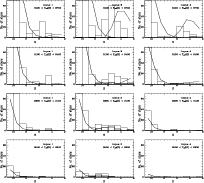 \begin{figure}
\par\includegraphics[angle=-90,width=18cm,clip]{1771f05.eps}
\end{figure}