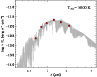 \begin{figure}
\par\includegraphics[height=8.5cm,angle=-90,clip]{1771f02.eps}
\end{figure}
