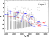 \begin{figure}
\par\includegraphics[width=6.5cm,angle=-90]{1771f03.eps}
\end{figure}