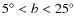 $5^\circ < b < 25^\circ$