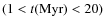 $(1 < t ({\rm Myr}) < 20)$